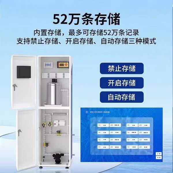 水質(zhì)監(jiān)測方法有哪些